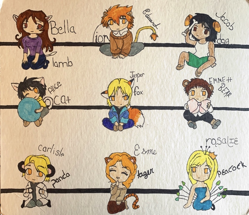 The Genesis of Miko Bee Studios